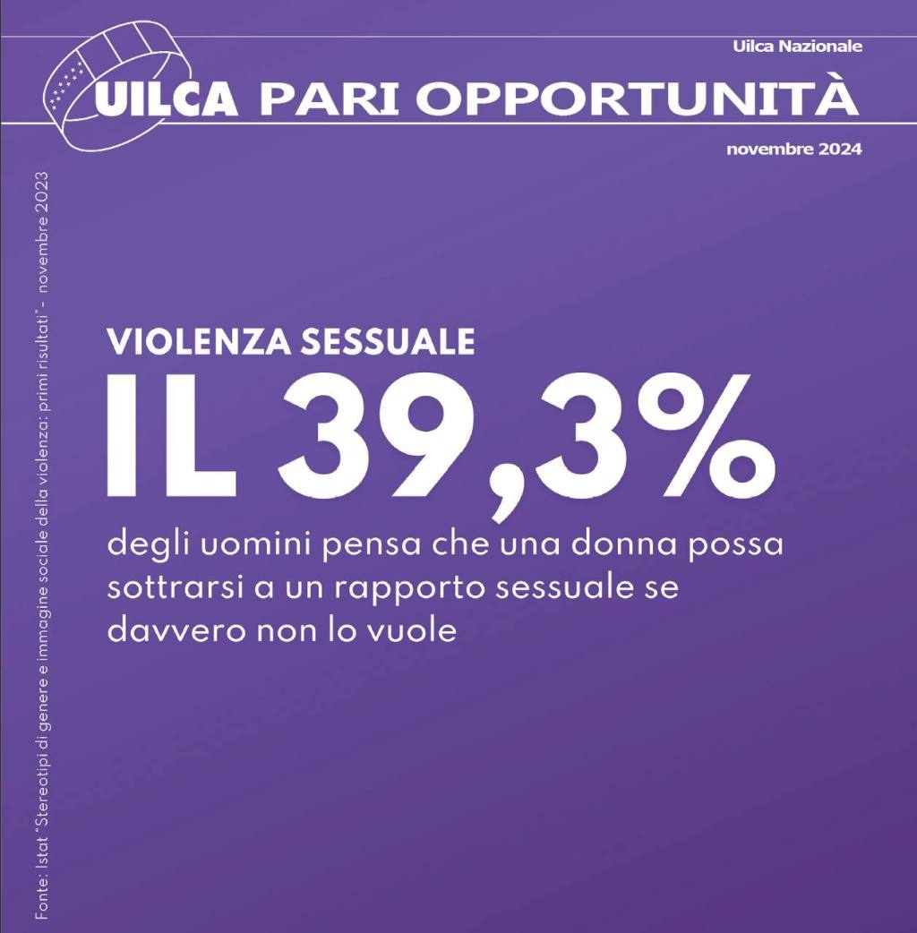 Uilca: 25 novembre – Giornata internazionale per l’eliminazione della violenza contro le&nbsp;donne